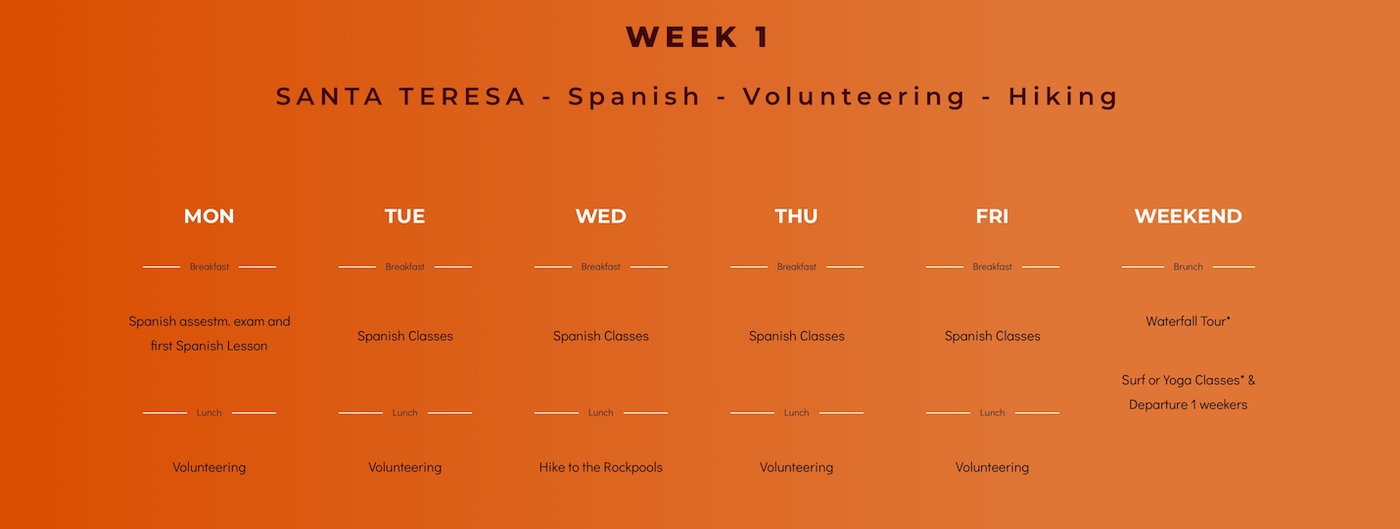 Costa Rica Vrijwilligerswerk en Spaanse taalcursus week 1