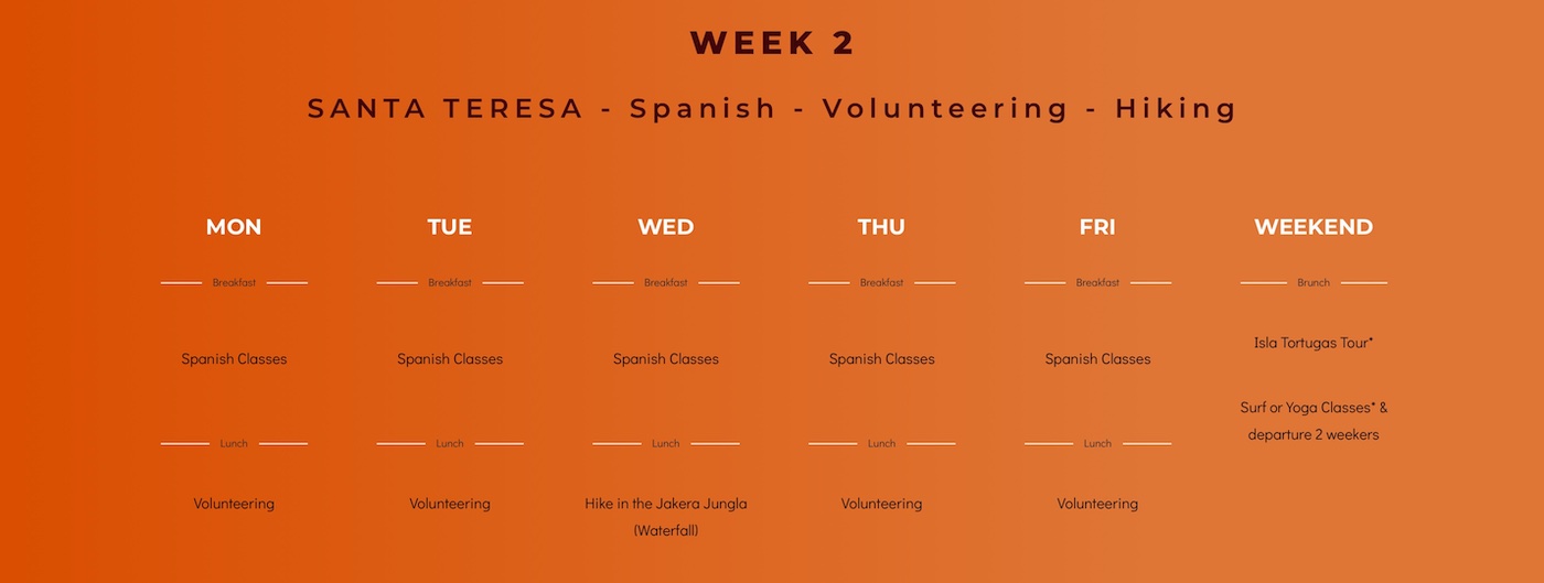 Costa Rica Vrijwilligerswerk en Spaanse taalcursus week 2