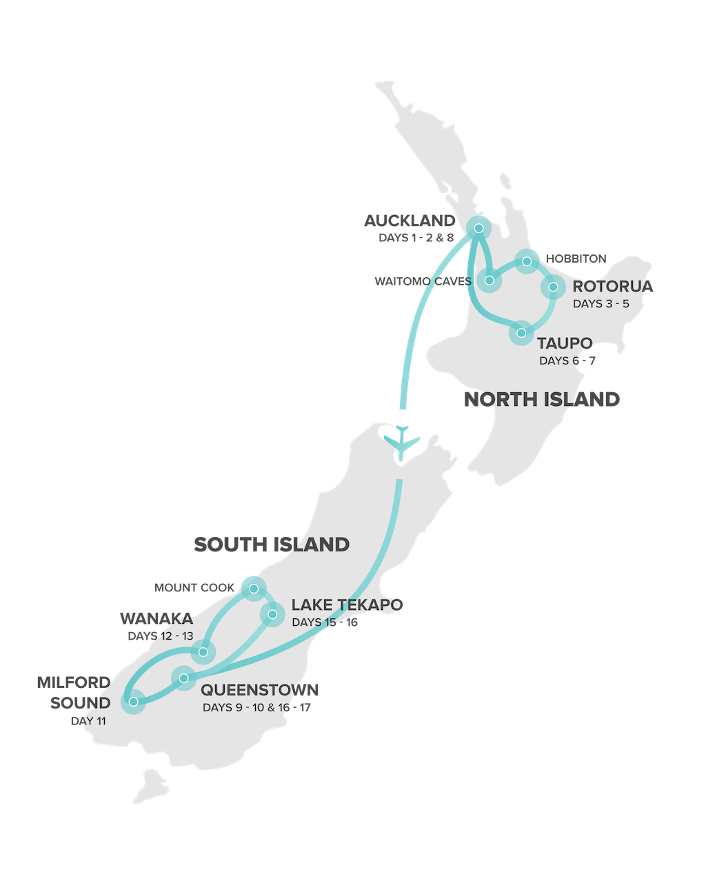 Nieuw-Zeeland Intro startpakket routemap