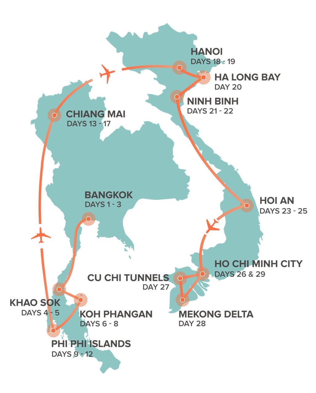 Thailand en Vietnam jongerenreis routemap